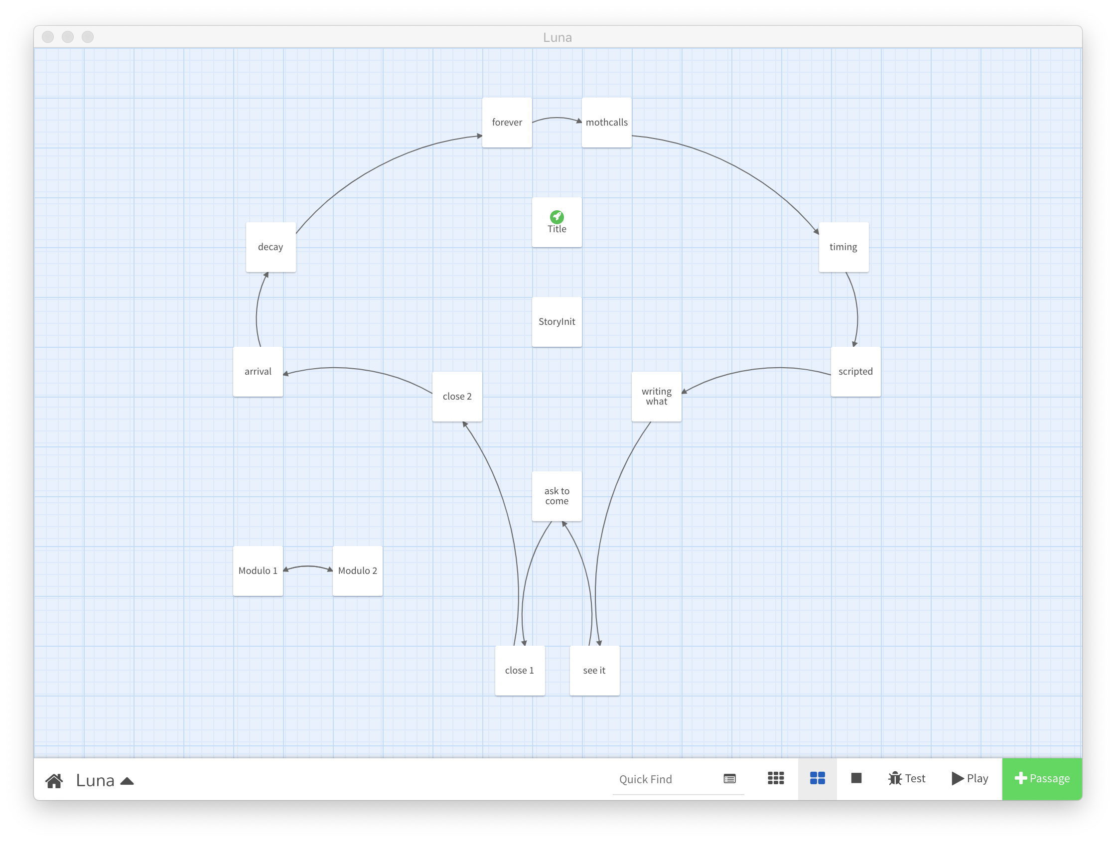 Twine's Story Map view